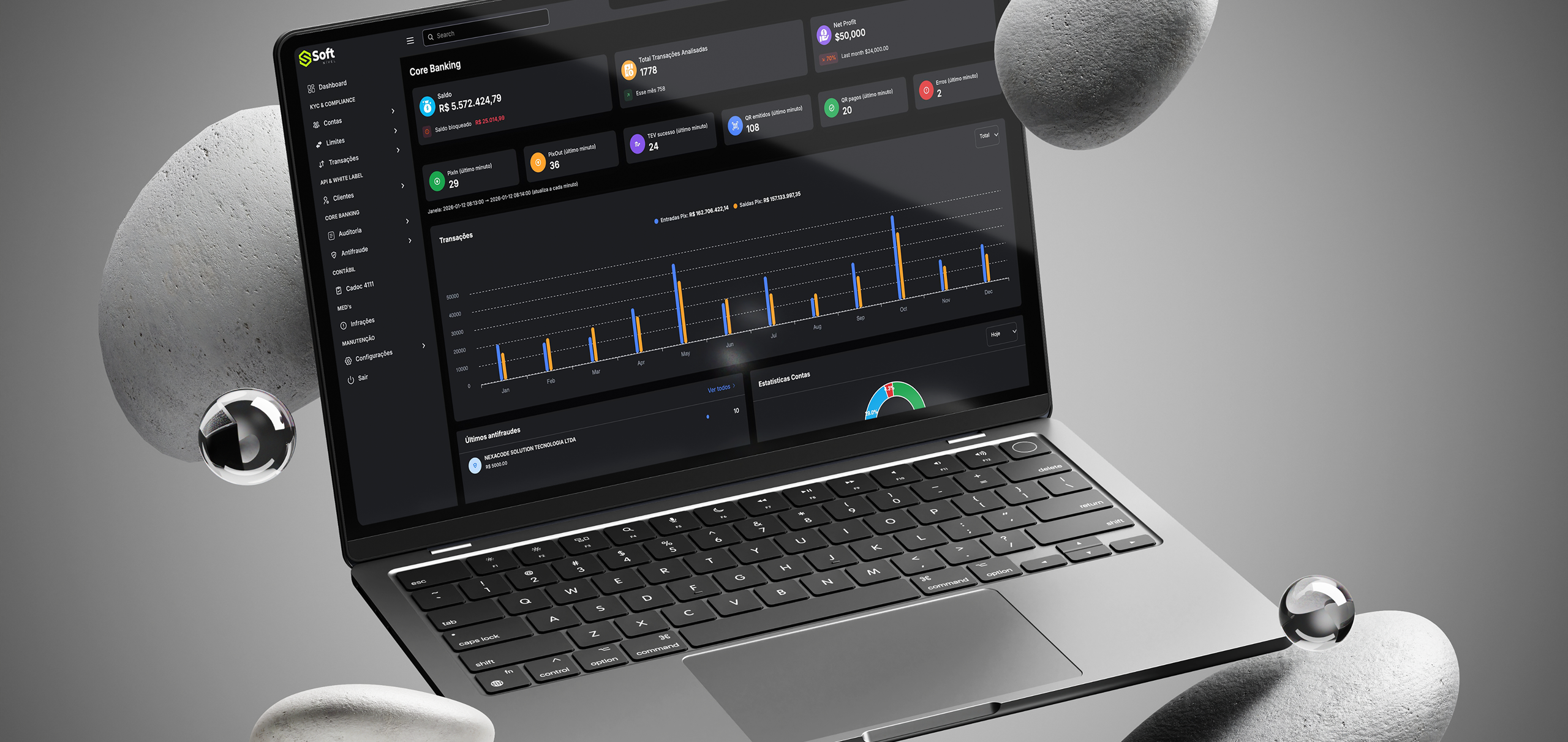 Operações bancárias em tempo real